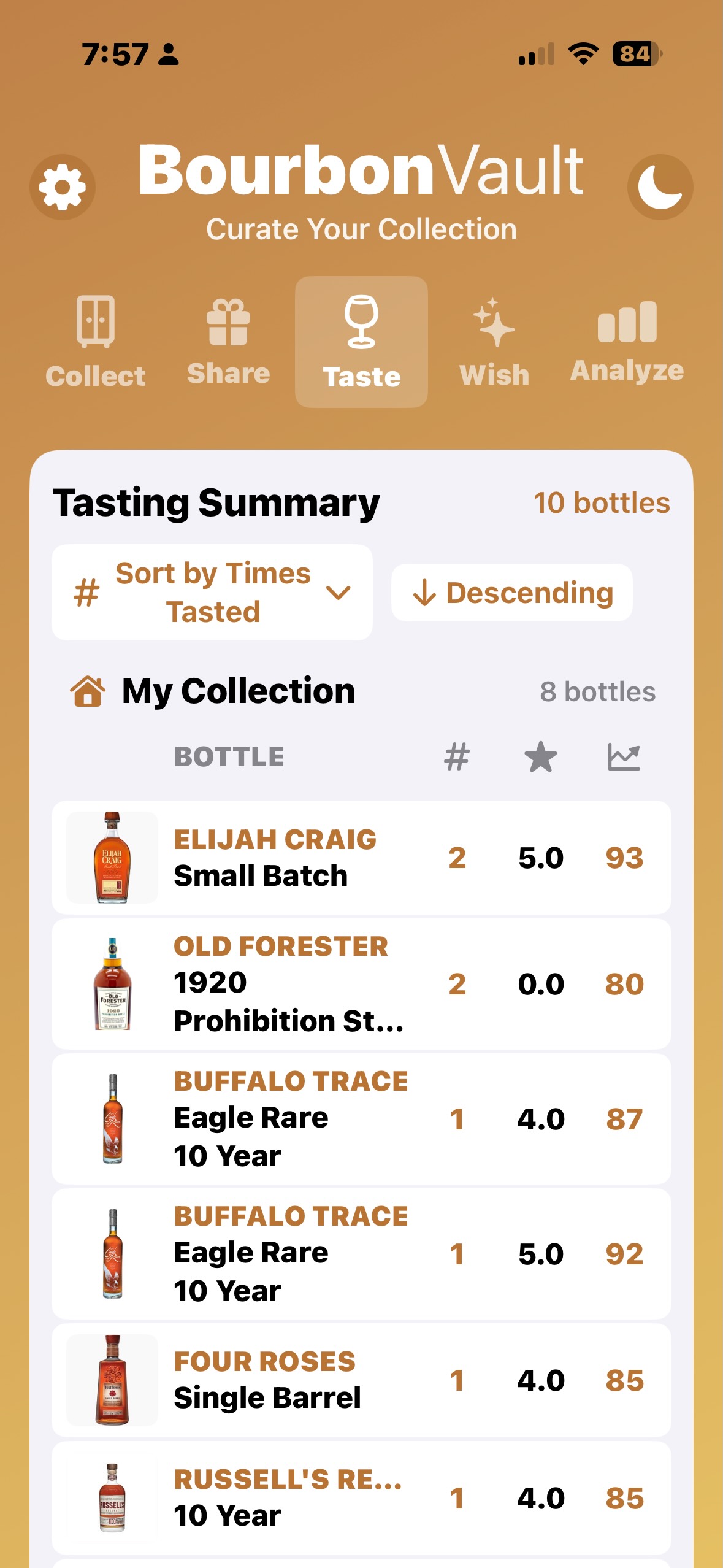 BourbonVault Bottle Details