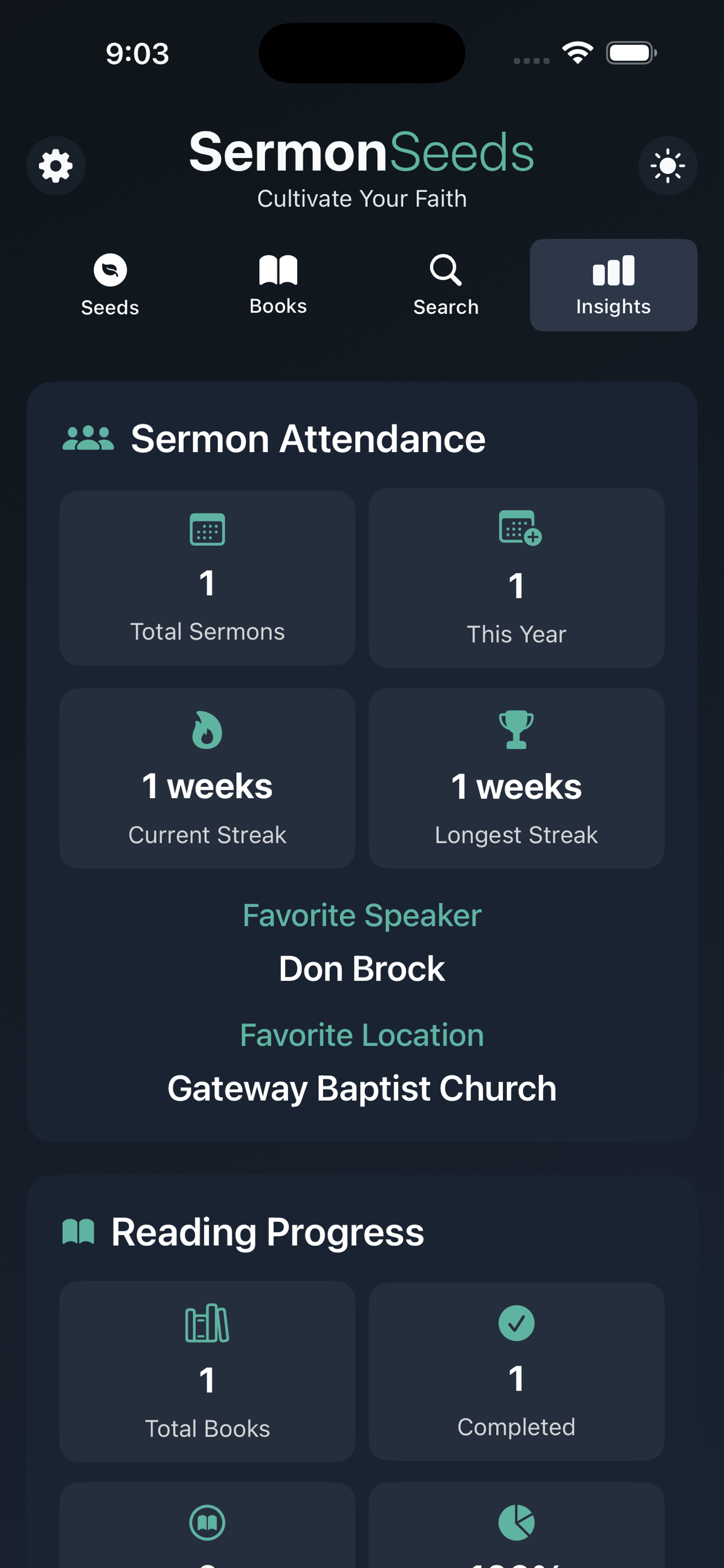 SermonSeeds Analytics