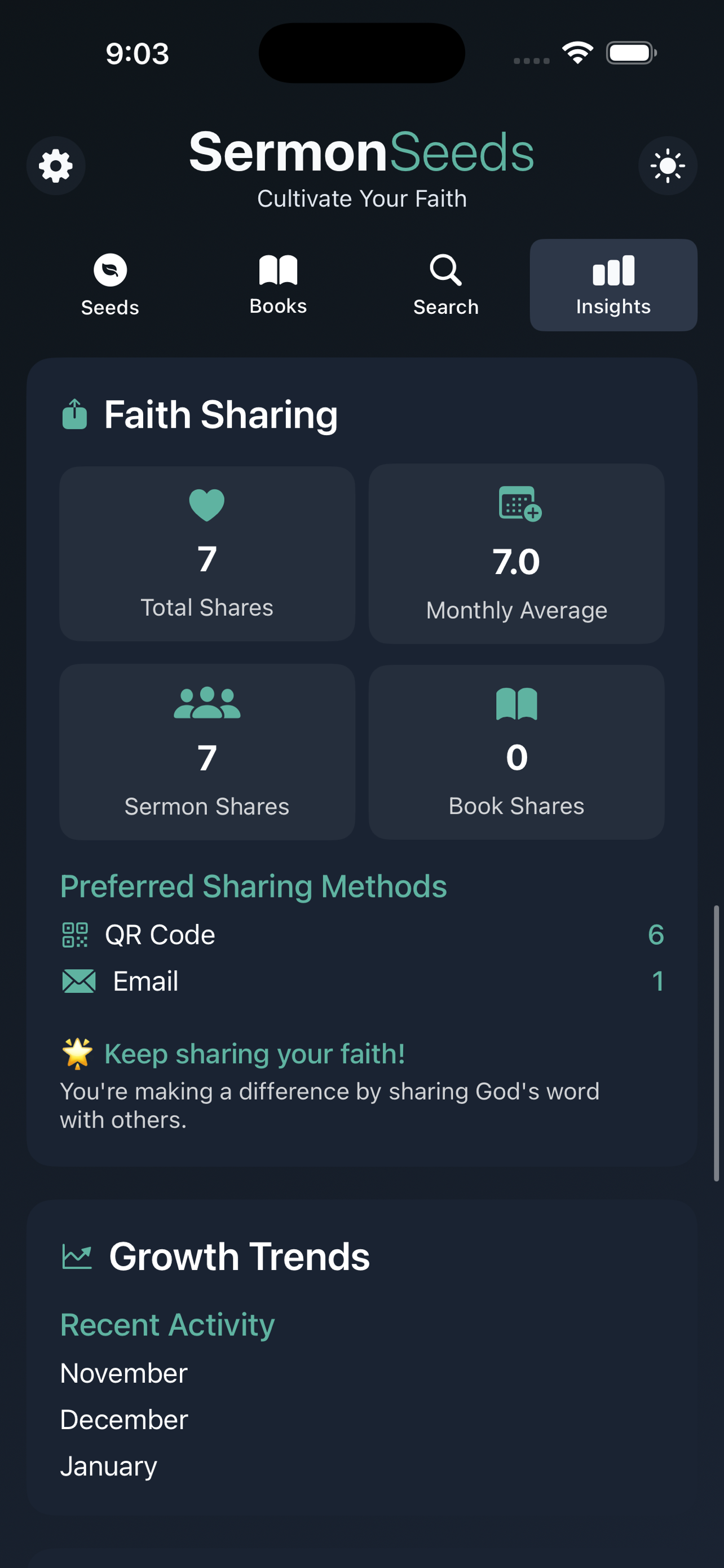 SermonSeeds Personal Insights