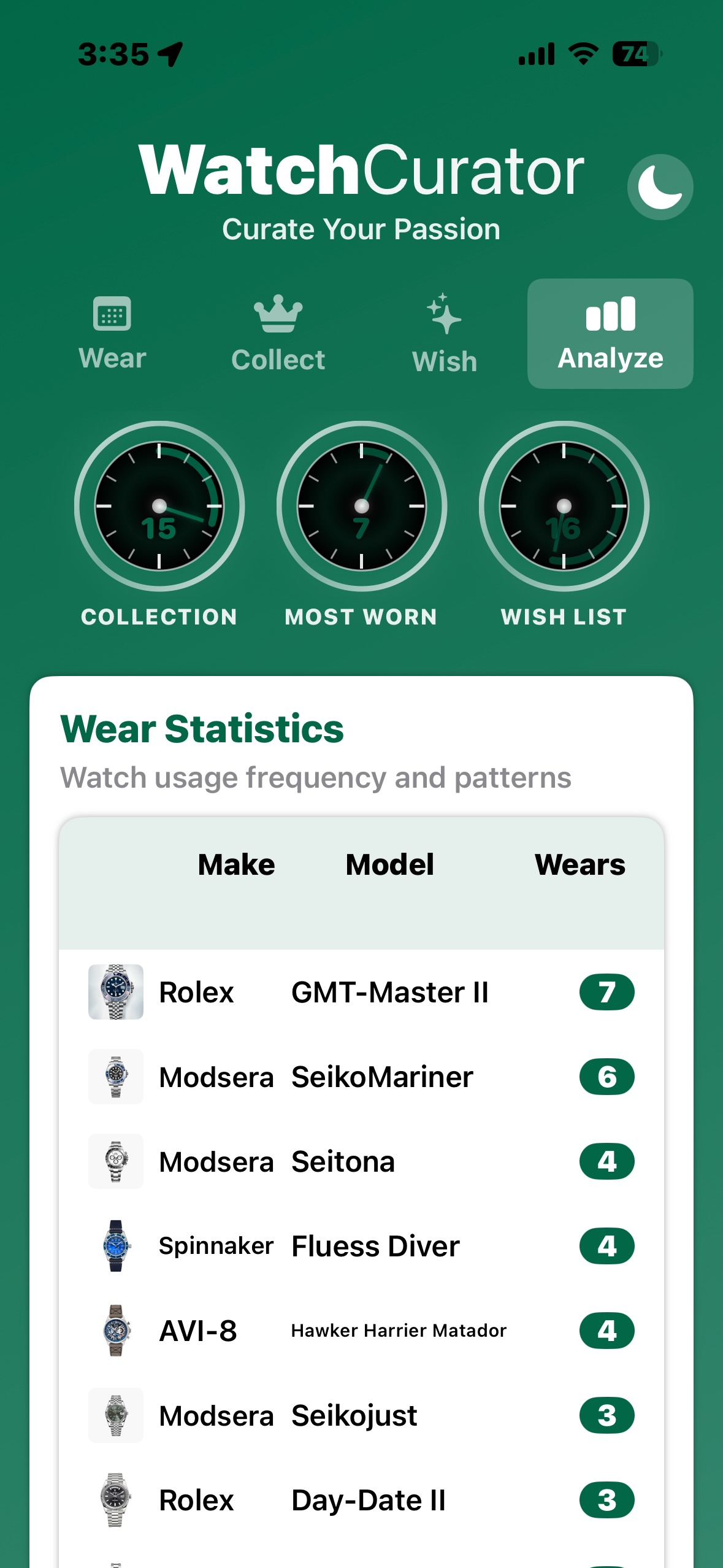 WatchCurator Analytics